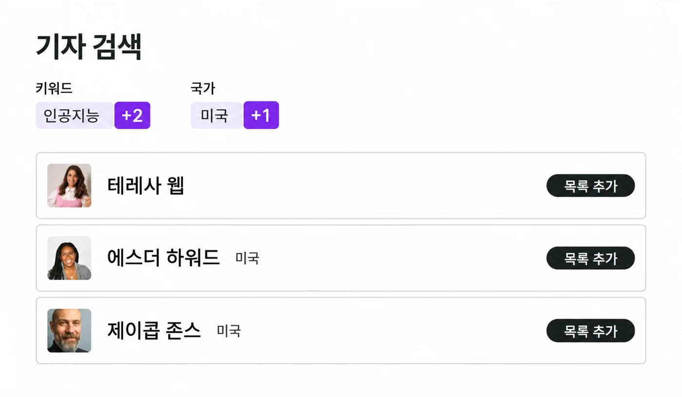 기자·미디어 검색 화면 — 키워드와 국가로 찾은 기자 목록