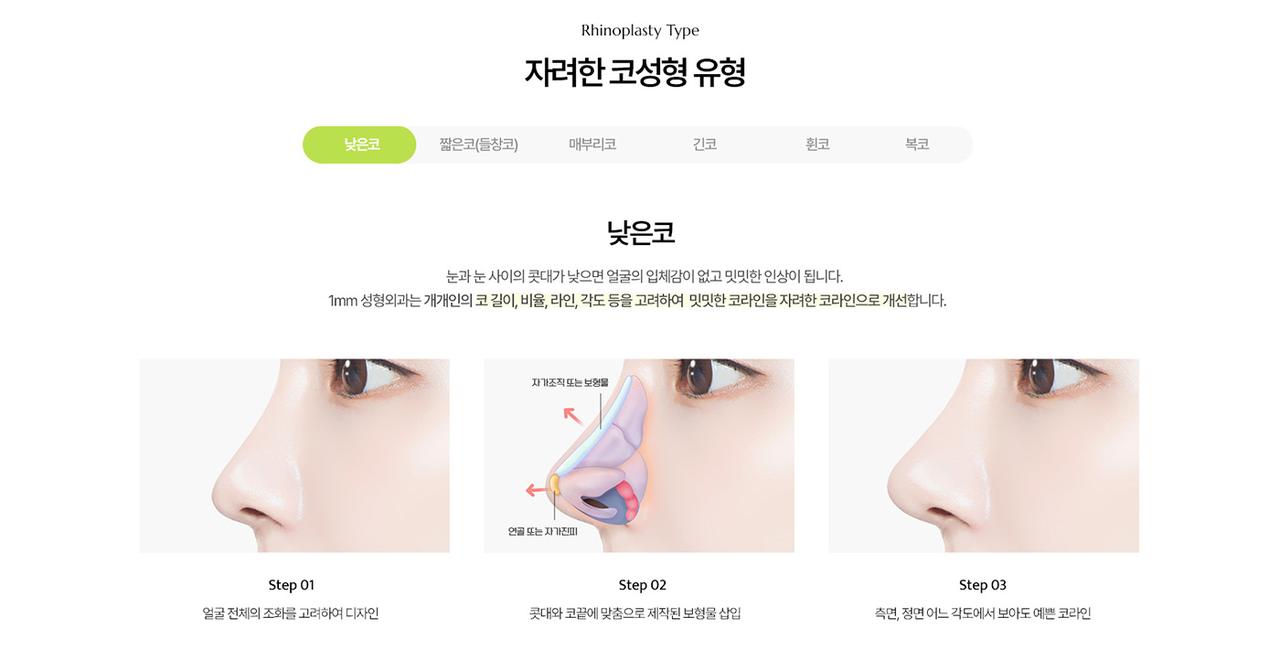 1mm 성형외과 홈페이지 화면