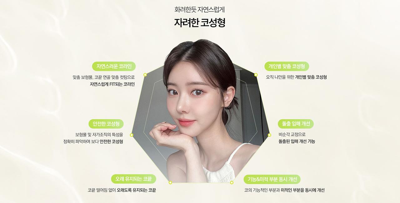 1mm 성형외과 홈페이지 화면