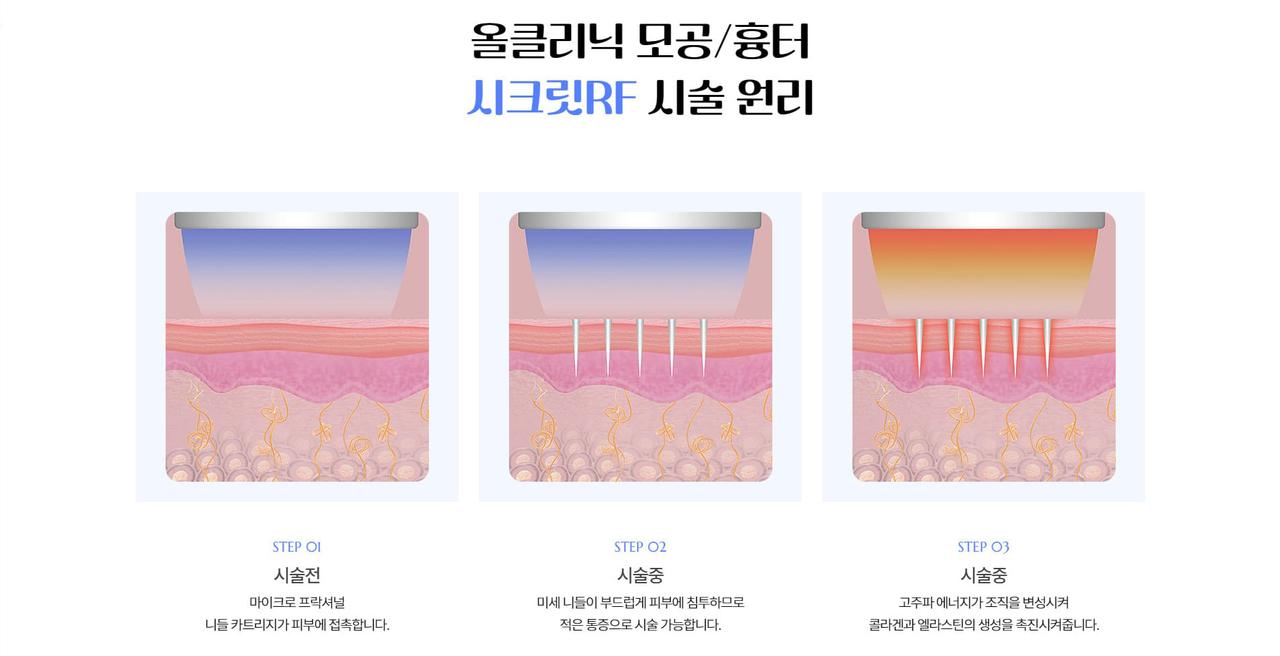 올클리닉 홈페이지 화면