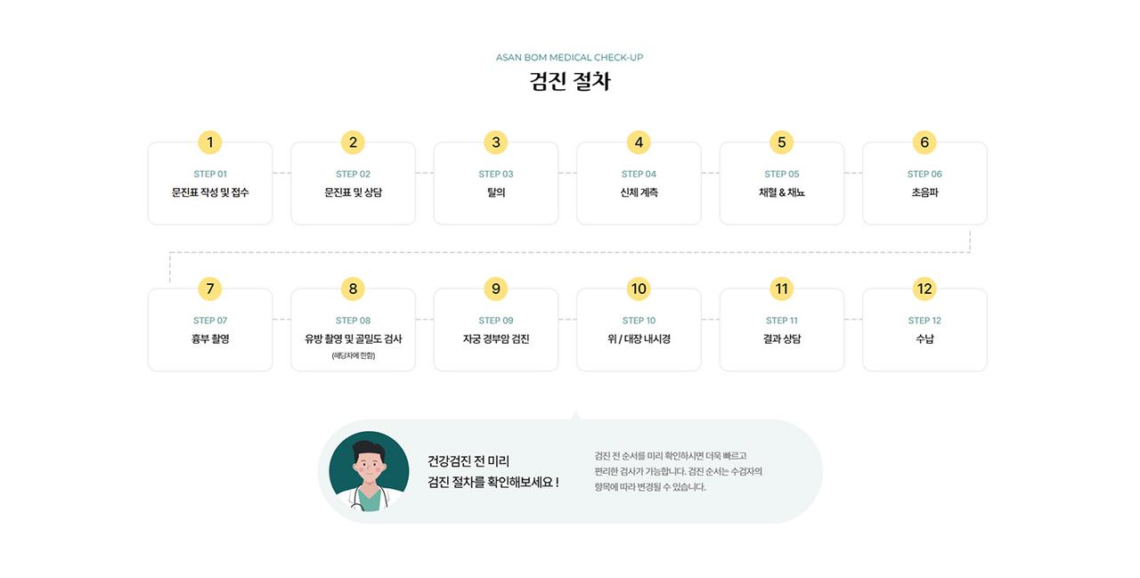 아산봄내과의원 홈페이지 화면
