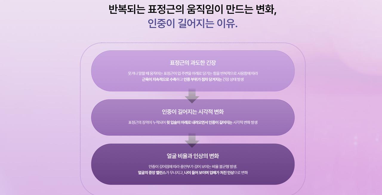 에이탑뷰티클리닉 홈페이지 화면