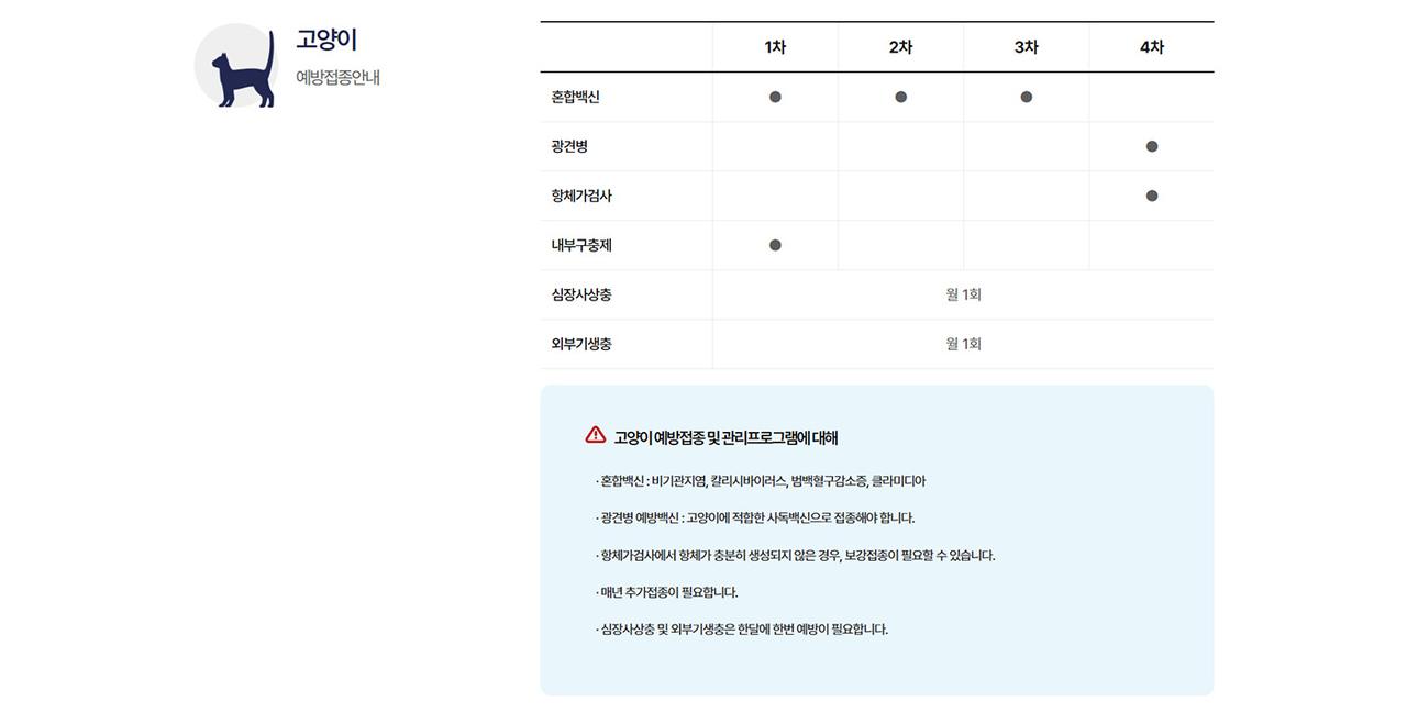 천안동물의료센터 홈페이지 화면