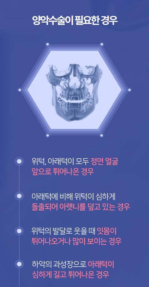 에버엠치과 홈페이지 화면 (전체 페이지)