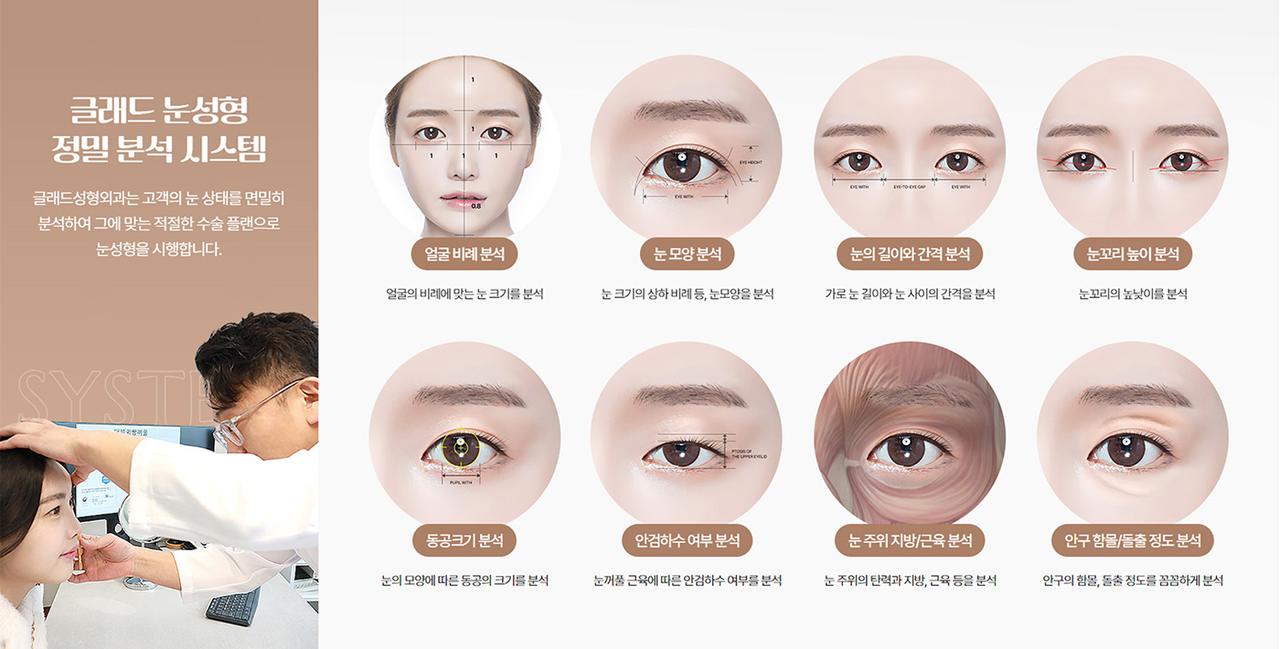 글래드 성형외과 홈페이지 화면