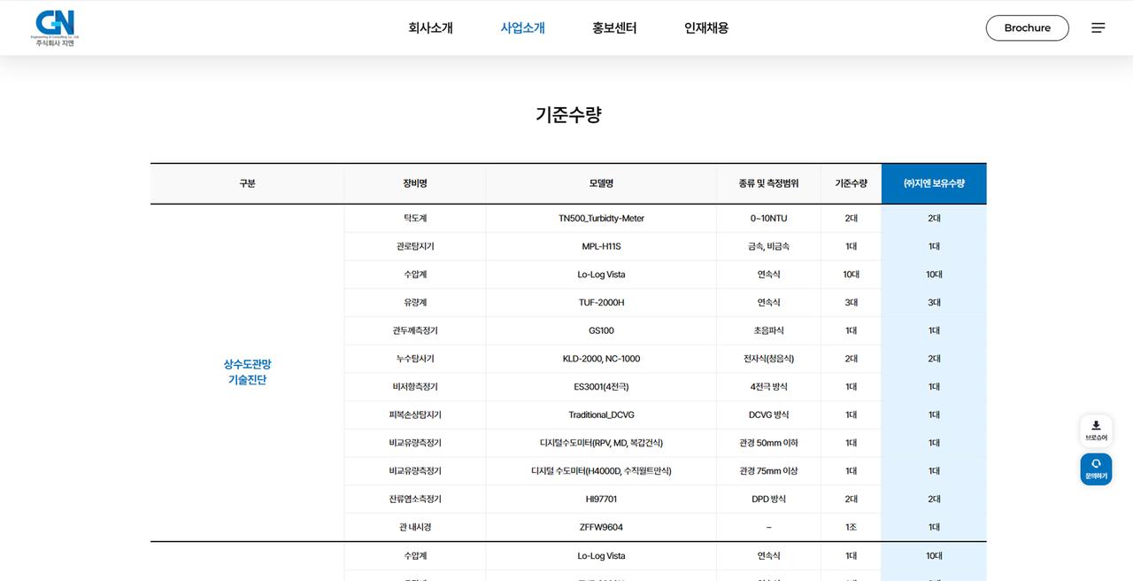 주식회사 지엔 홈페이지 화면