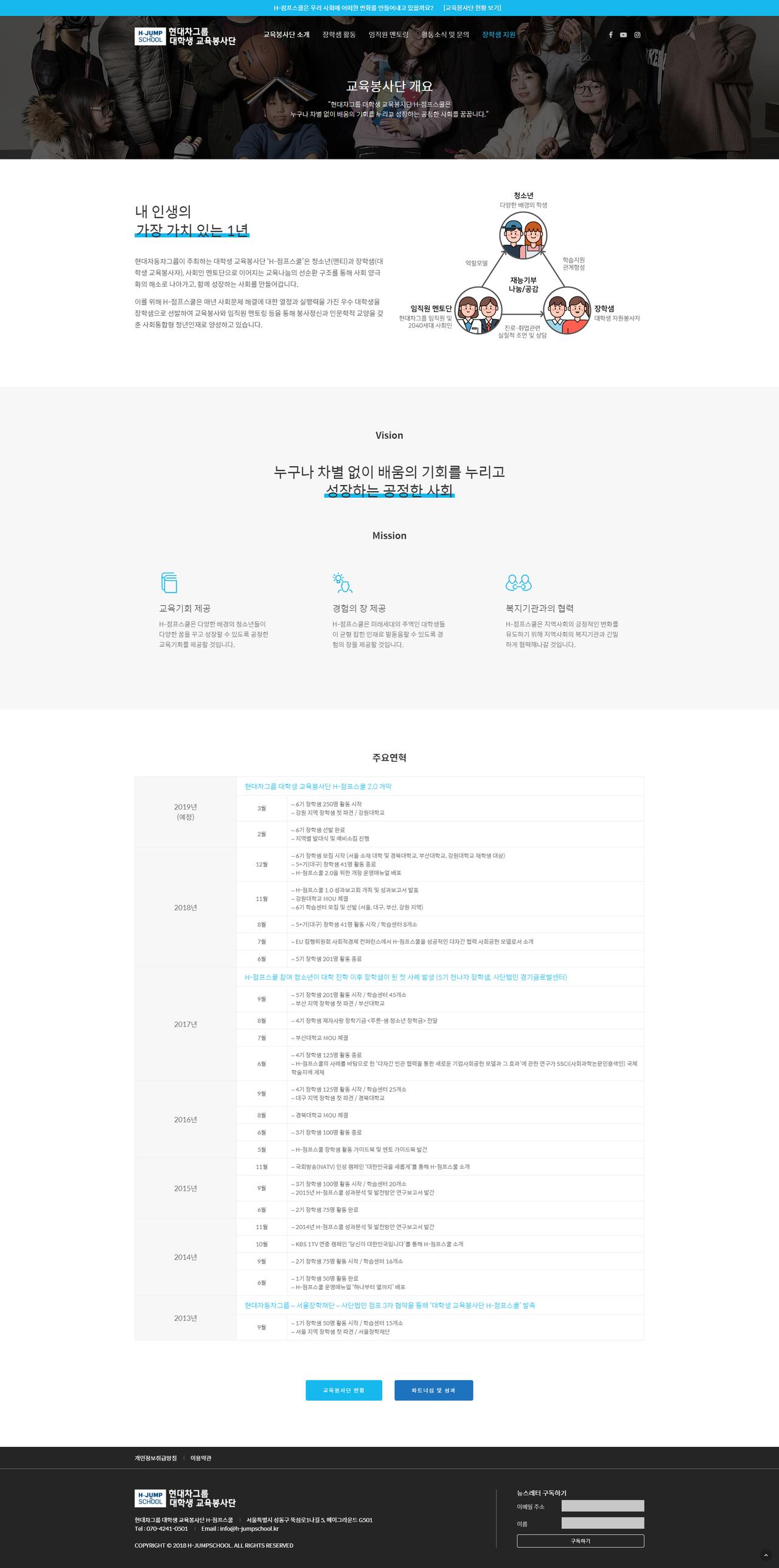 H-점프스쿨 홈페이지 화면 (전체 페이지)