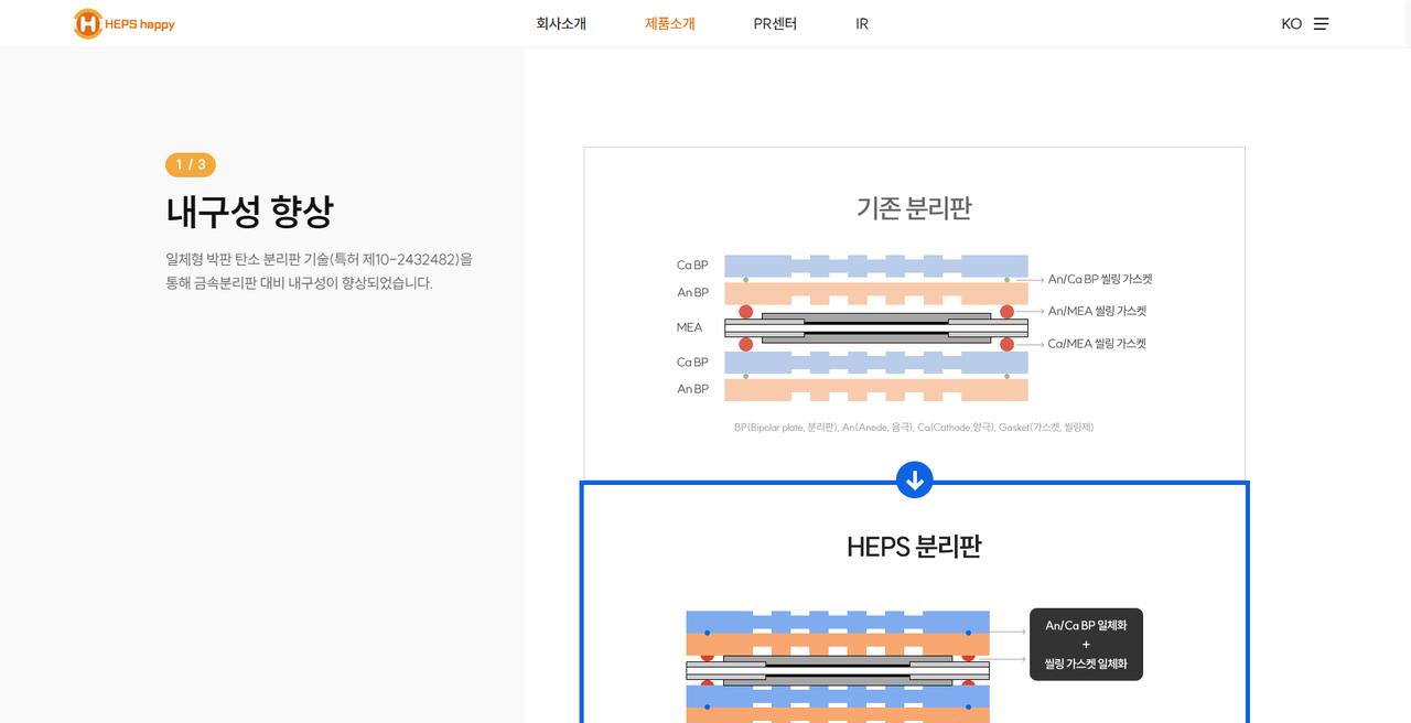 (주)햅스 홈페이지 화면