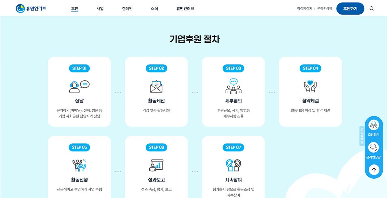 휴먼인러브 홈페이지 화면