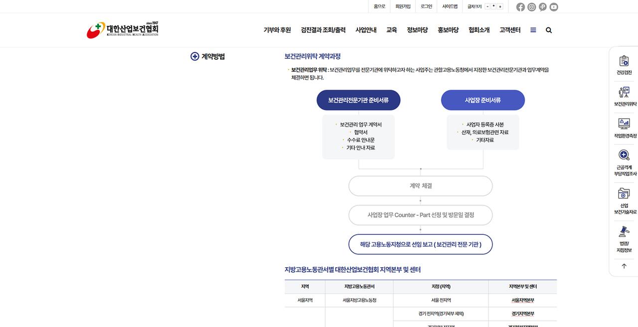 대한산업보건협회 홈페이지 화면