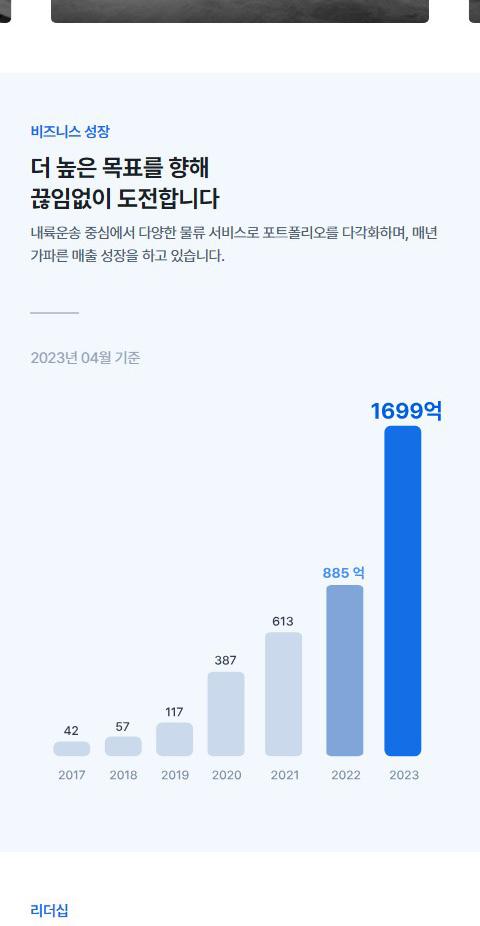 로지스팟 홈페이지 화면 (전체 페이지)