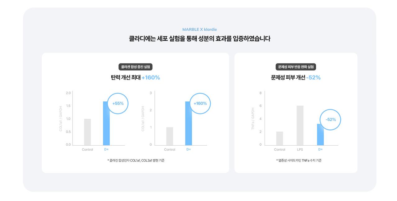 마블성형외과 홈페이지 화면