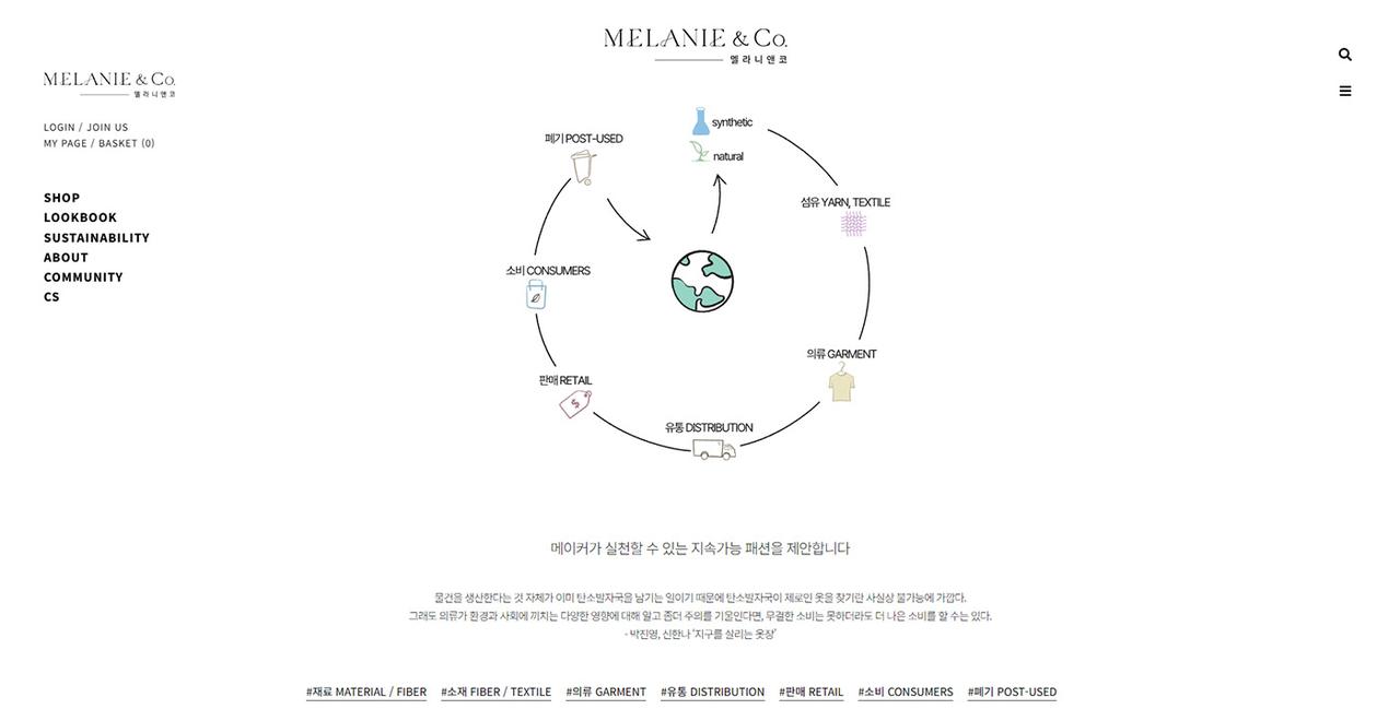 멜라니앤코 홈페이지 화면