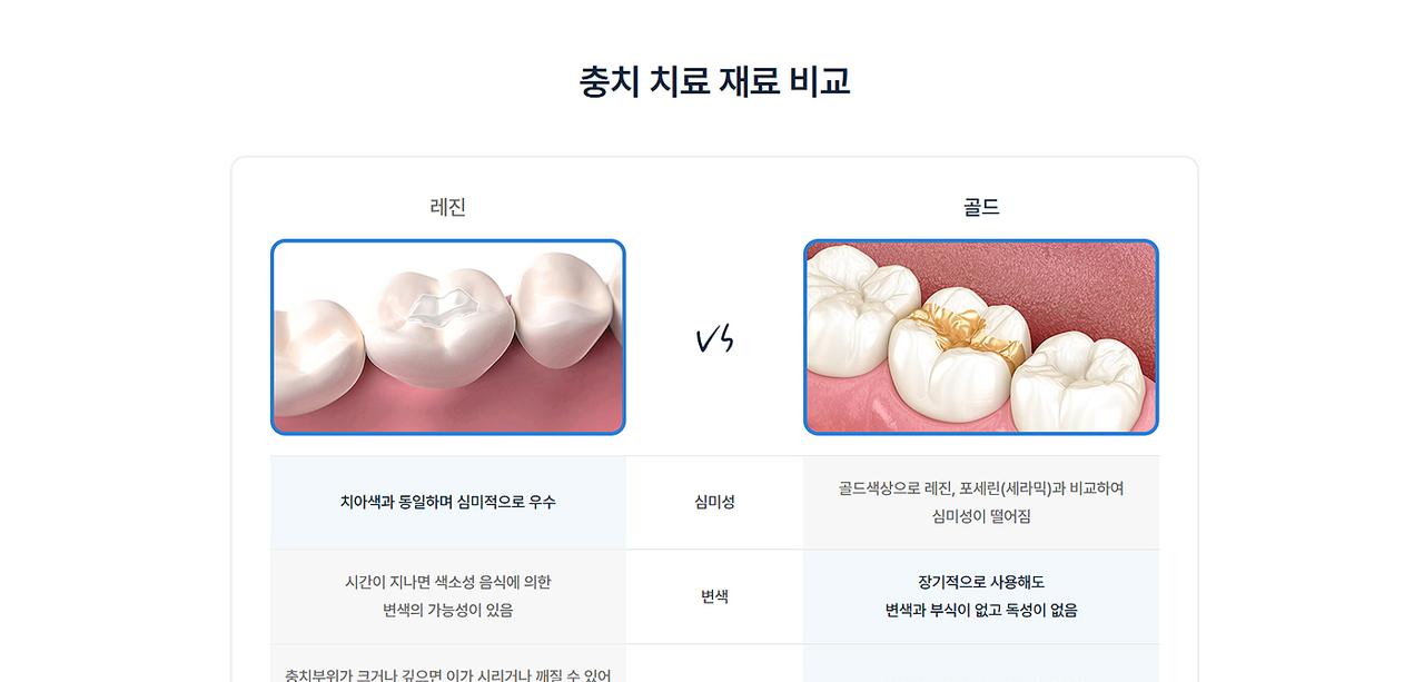 문치과의원 홈페이지 화면