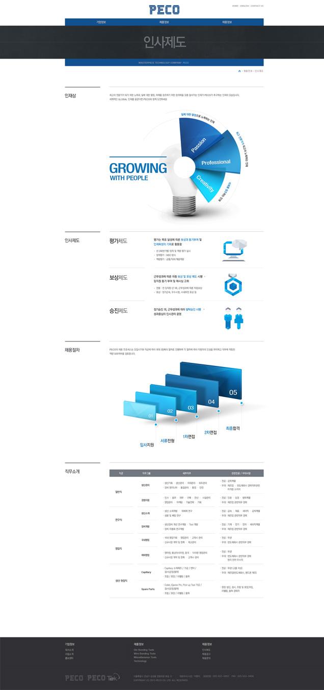 PECO 홈페이지 화면 (전체 페이지)