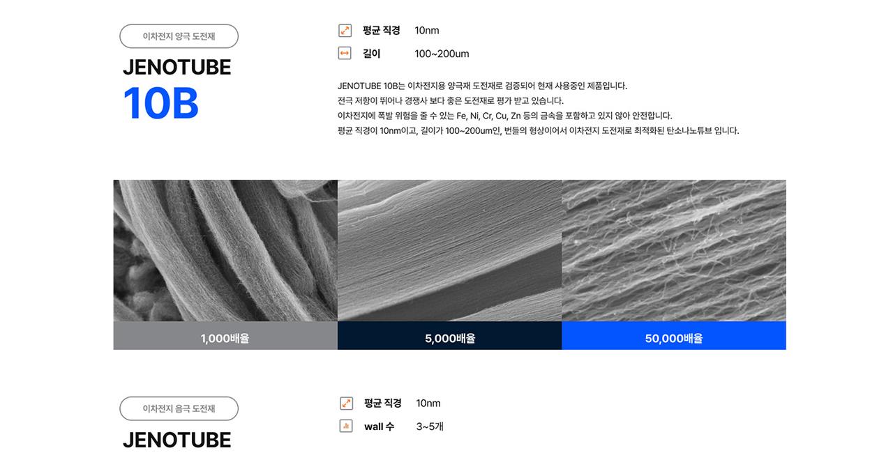 제이오 홈페이지 화면