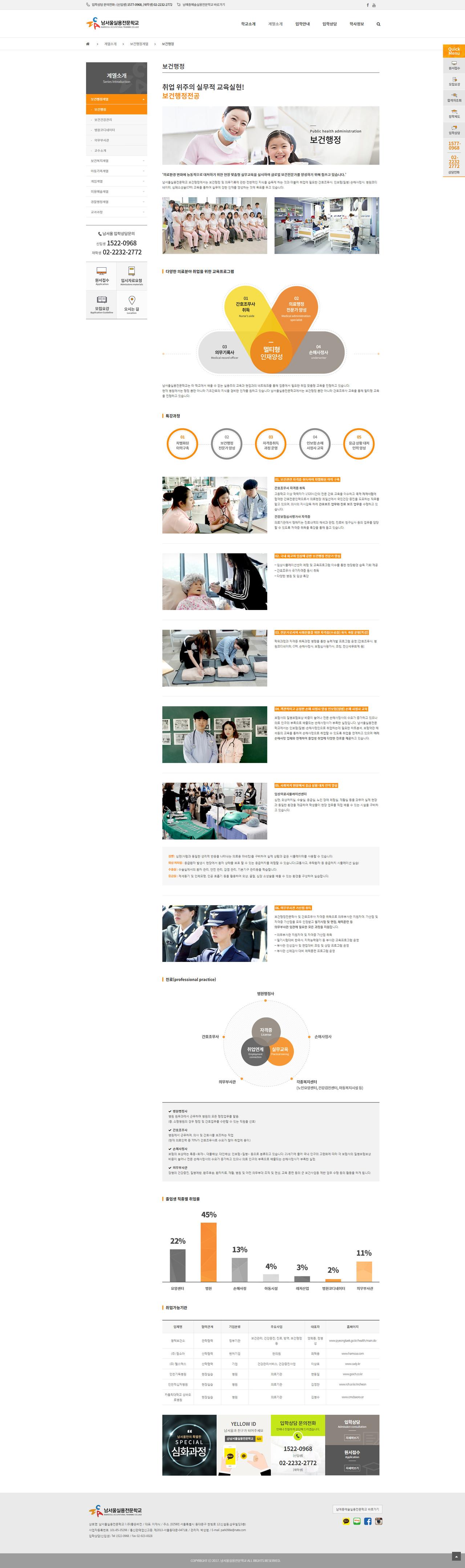 남서울실용전문학교 홈페이지 화면 (전체 페이지)