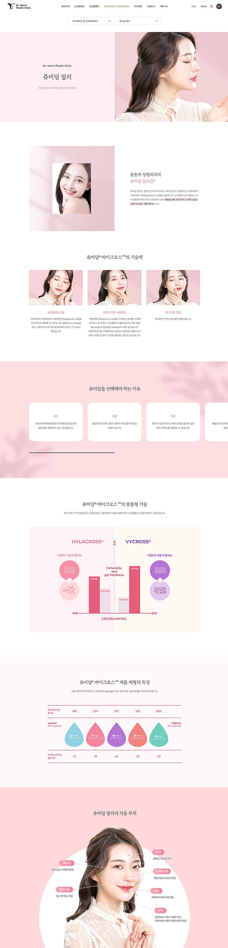윤동주 성형외과 홈페이지 화면 (전체 페이지)