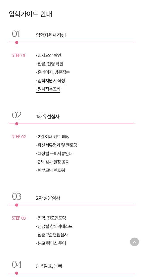 라사라패션직업전문학교 홈페이지 화면 (전체 페이지)
