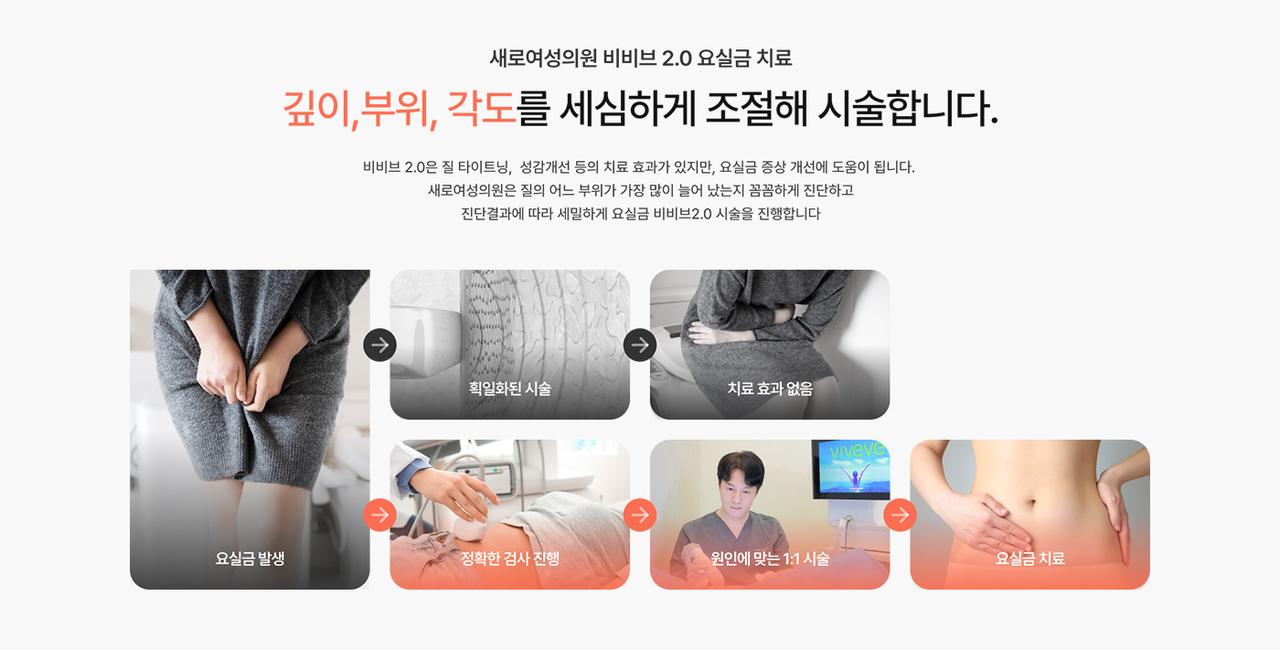 새로여성의원 홈페이지 화면