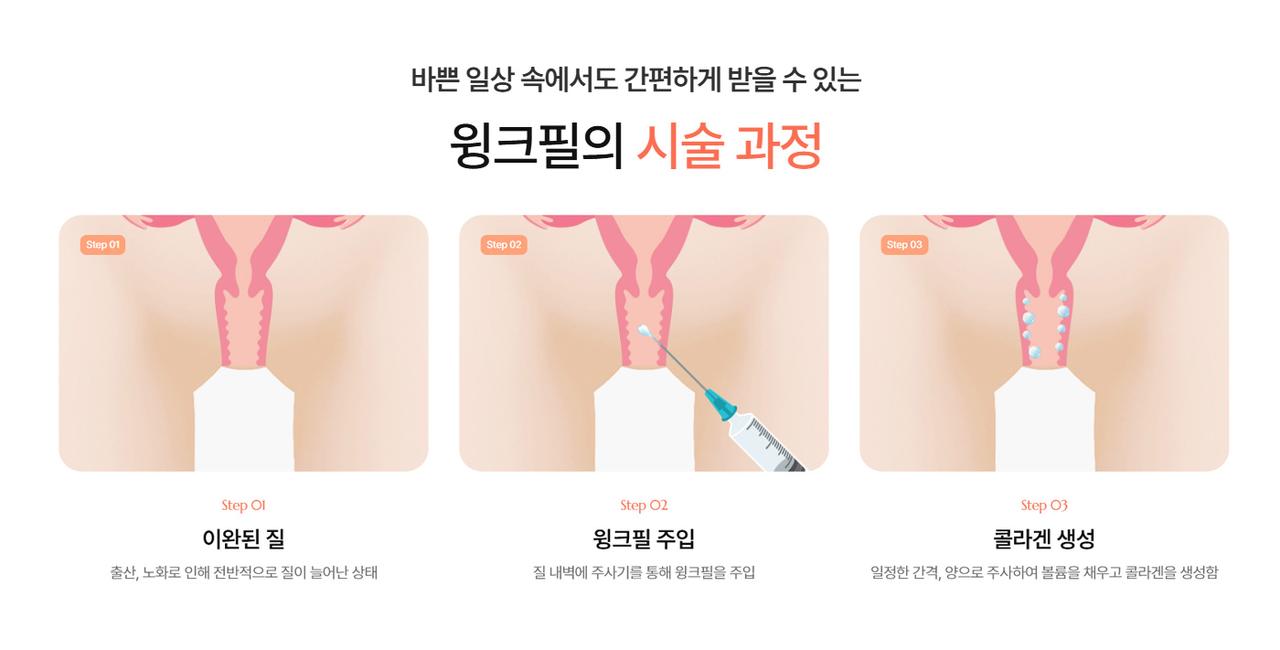 새로여성의원 홈페이지 화면