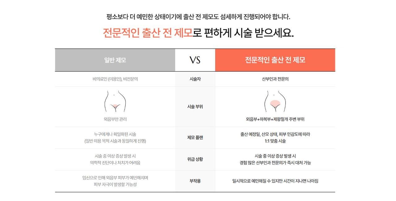 새로여성의원 홈페이지 화면