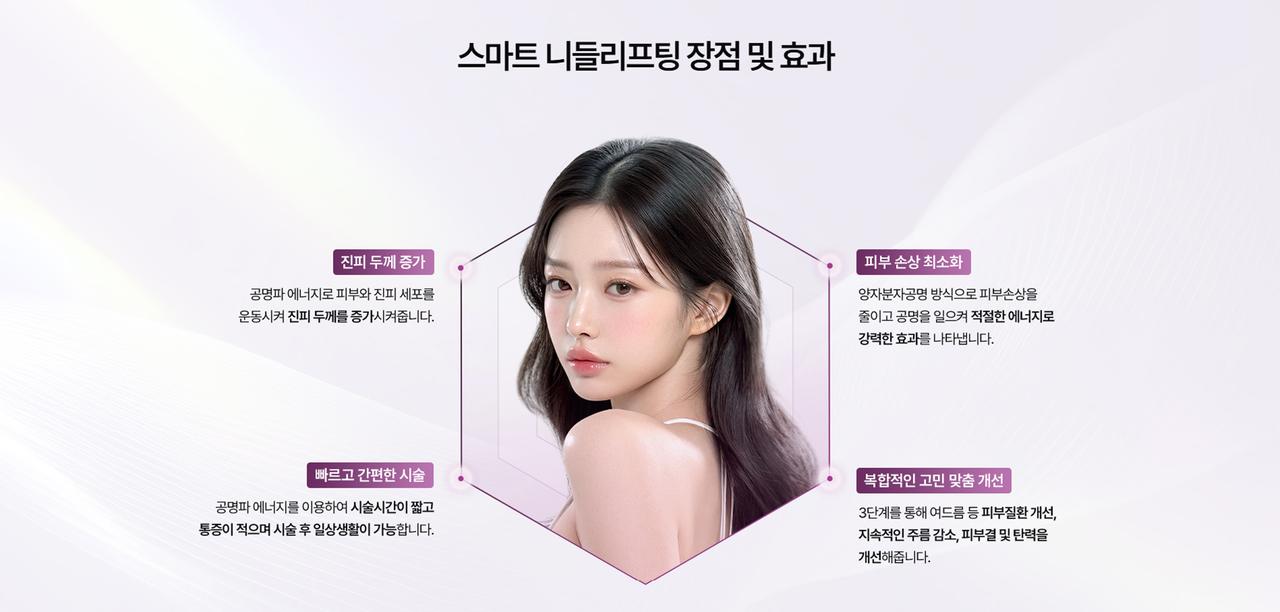 SC301성형외과 홈페이지 화면