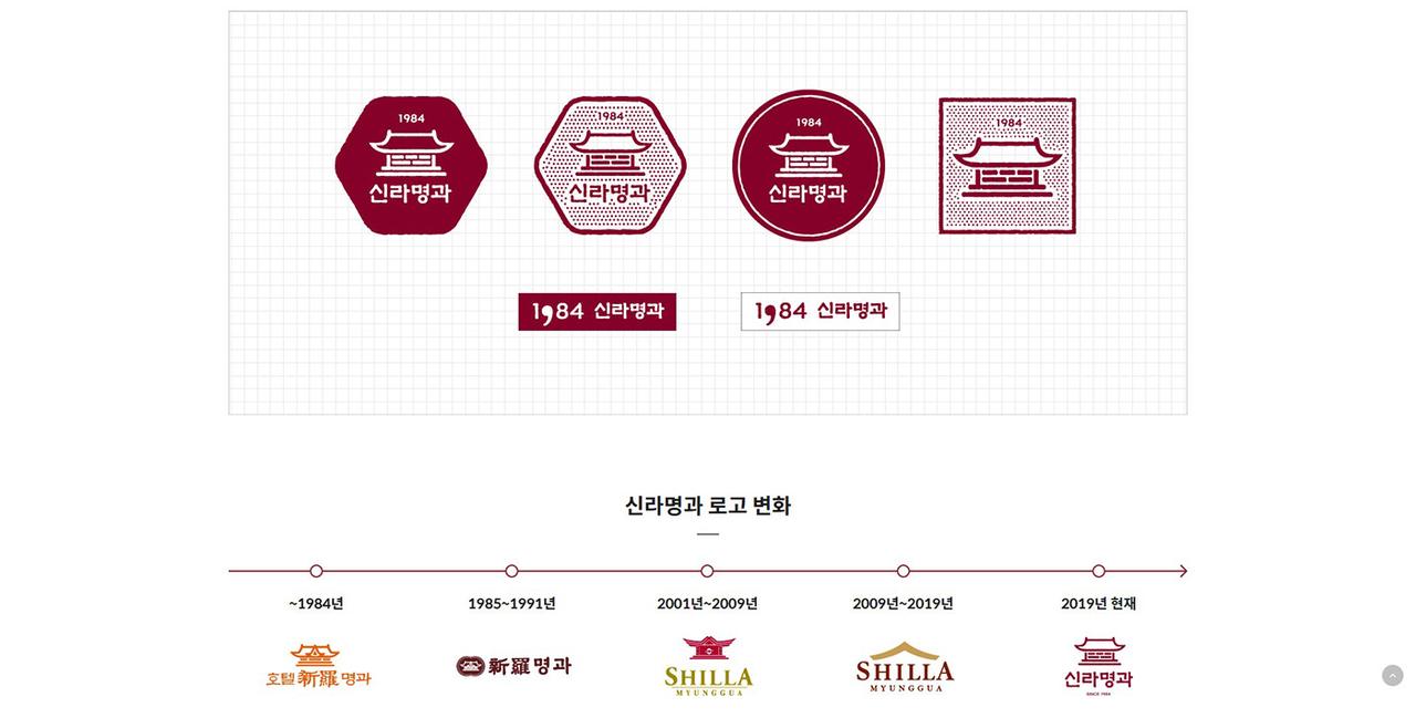 신라명과 홈페이지 화면
