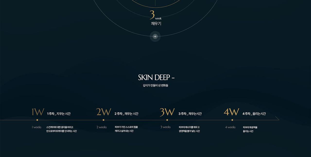 스킨딥의원 홈페이지 화면