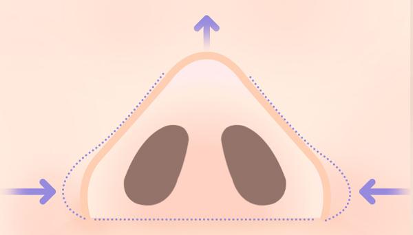 바이브성형외과 홈페이지 화면